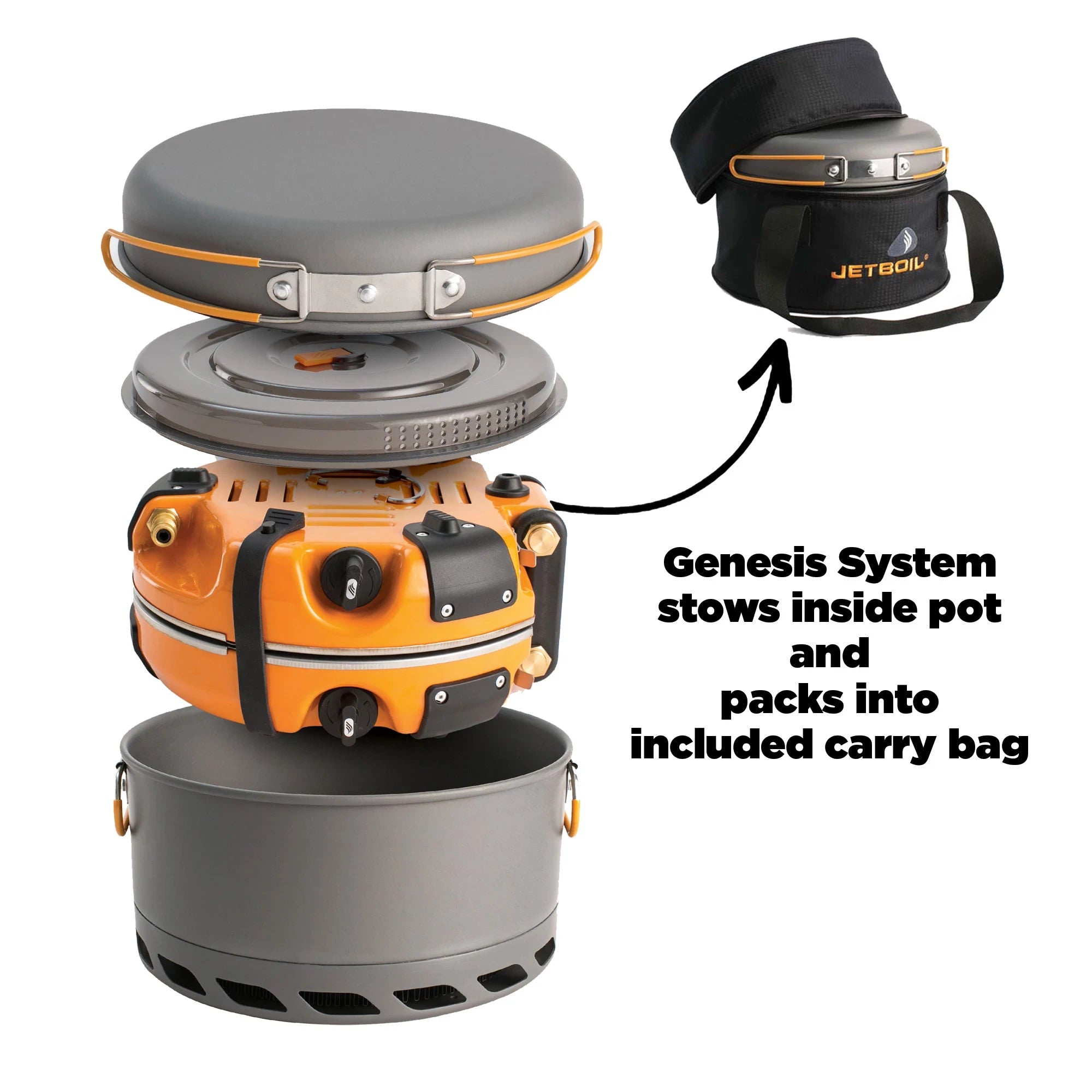 JETBOIL Genesis Basecamp System